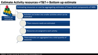PMBOK 6 - All rights reserved; By: Anand Bobade (nmbobade@gmail.com)
Bottom up
estimating
Estimating resources or cost by aggregating estimates of lower-level components of WBS.
Activities are broken into smaller activities which can be
estimated.
There resource needs are estimated.
Resources are assigned to each activity.
These estimates are aggregated into a total quantity of
resources.
Estimate Activity resources->T&T-> Bottom up estimate
 