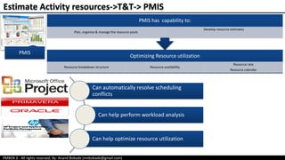 PMBOK 6 - All rights reserved; By: Anand Bobade (nmbobade@gmail.com)
PMIS
Optimizing Resource utilization
Resource breakdown structure Resource availability
Resource rate
Resource calendar
PMIS has capability to:
Plan, organize & manage the resource pools
Develop resource estimates
Can automatically resolve scheduling
conflicts
Can help perform workload analysis
Can help optimize resource utilization
Estimate Activity resources->T&T-> PMIS
 