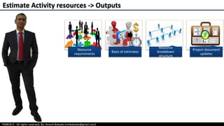 PMBOK 6 - All rights reserved; By: Anand Bobade (nmbobade@gmail.com)
Resource
requirements
Basis of estimates
Resource
breakdown
structure
Project document
updates
Estimate Activity resources -> Outputs
 