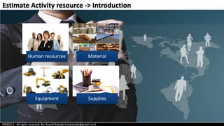 PMBOK 6 - All rights reserved; By: Anand Bobade (nmbobade@gmail.com)
Estimate Activity resource -> Introduction
Human resources Material
Equipment Supplies
 
