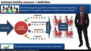 PMBOK 6 - All rights reserved; By: Anand Bobade (nmbobade@gmail.com)
Estimating type & quantities of material, human resources,
equipment or supplies required to perform each activity.
Develop more accurate cost and duration estimates.
Estimate Activity resource -> Definition
Type &
Quantities
Material
Human resources
Equipment
Supplies
Estimating
Project
Activities
Perform
 