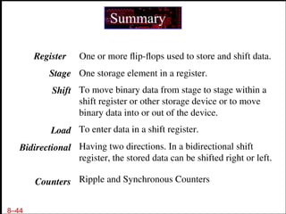 chap7 counters and registers digital logic.ppt