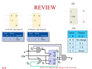 chap7 counters and registers digital logic.ppt