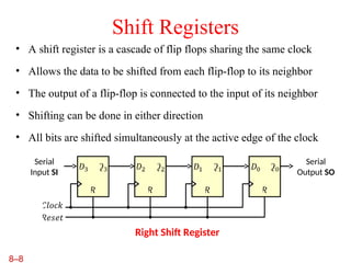 Register Direction Images chap7 counters and registers digital logic.ppt