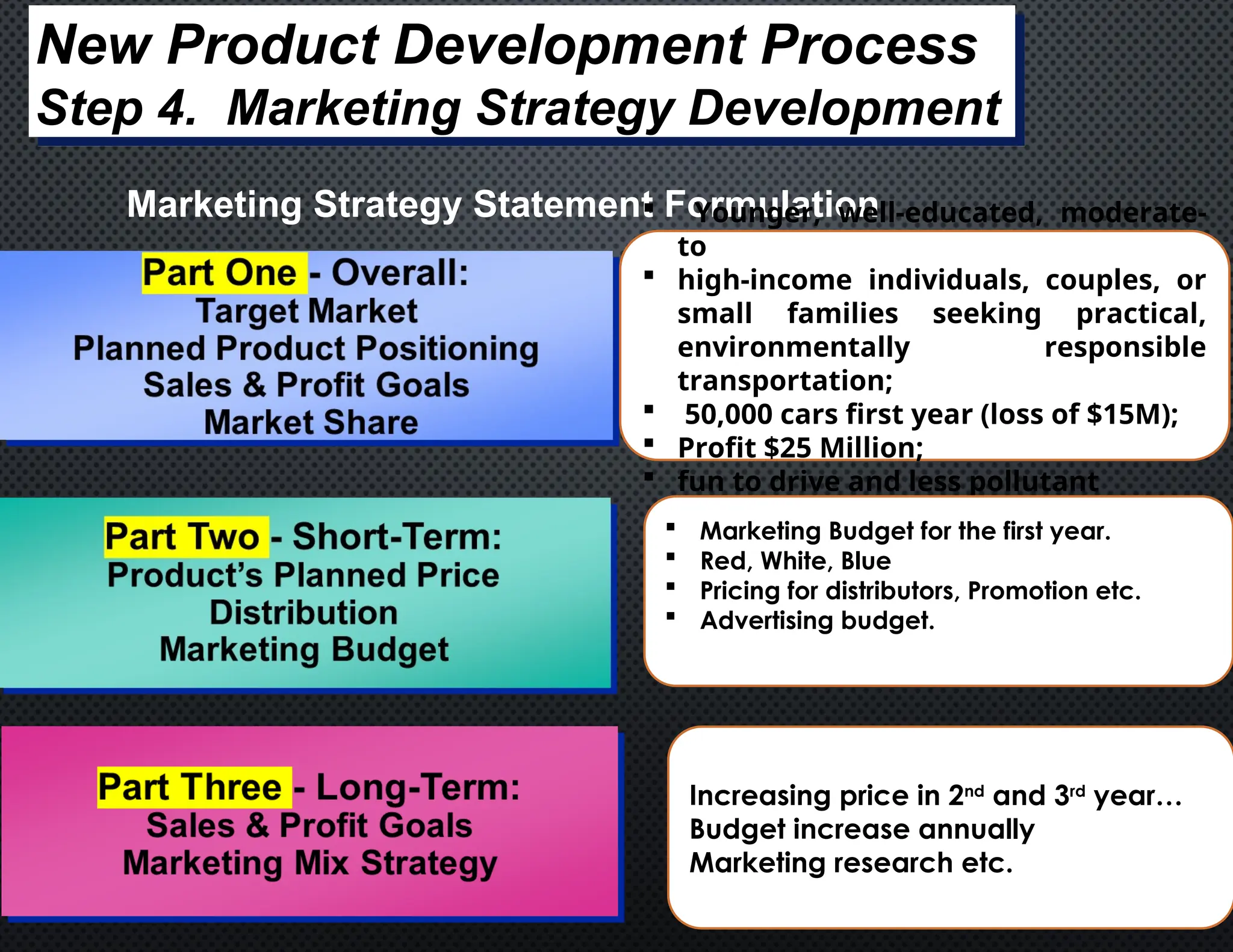 New Product Development Process
Step 4. Marketing Strategy Development
Marketing Strategy Statement Formulation
 Younger, well-educated, moderate-
to
 high-income individuals, couples, or
small families seeking practical,
environmentally responsible
transportation;
 50,000 cars first year (loss of $15M);
 Profit $25 Million;
 fun to drive and less pollutant
 Marketing Budget for the first year.
 Red, White, Blue
 Pricing for distributors, Promotion etc.
 Advertising budget.
Increasing price in 2nd
and 3rd
year…
Budget increase annually
Marketing research etc.
 