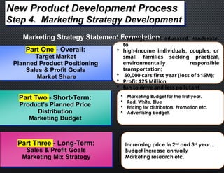 New Product Development Process
Step 4. Marketing Strategy Development
Marketing Strategy Statement Formulation
 Younger, well-educated, moderate-
to
 high-income individuals, couples, or
small families seeking practical,
environmentally responsible
transportation;
 50,000 cars first year (loss of $15M);
 Profit $25 Million;
 fun to drive and less pollutant
 Marketing Budget for the first year.
 Red, White, Blue
 Pricing for distributors, Promotion etc.
 Advertising budget.
Increasing price in 2nd
and 3rd
year…
Budget increase annually
Marketing research etc.
 
