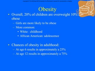 Obesity Overall, 20% of children are overweight 10% are obese Girls are more likely to be obese More common: White:  childhood African American: adolescence Chances of obesity in adulthood: At age 6 results in approximately a 25%  At age 12 results in approximately a 75% 