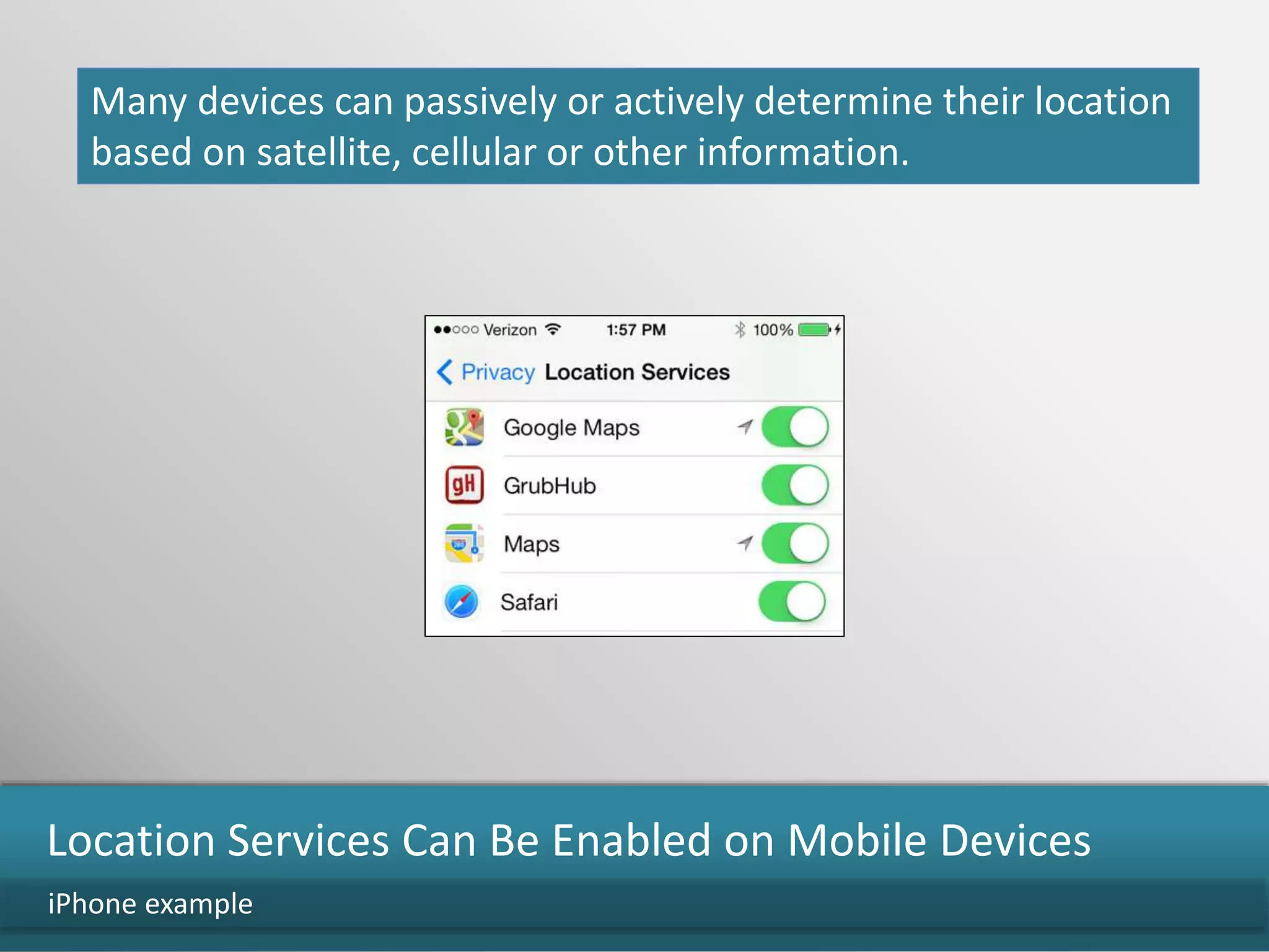 iPhone example
Location Services Can Be Enabled on Mobile Devices
Many devices can passively or actively determine their location
based on satellite, cellular or other information.
 