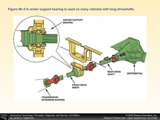 Figure 96–5 A center support bearing is used on many vehicles with long driveshafts. 