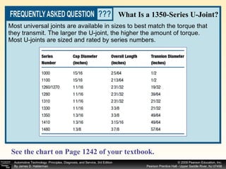 Most universal joints are available in sizes to best match the torque that they transmit. The larger the U-joint, the higher the amount of torque. Most U-joints are sized and rated by series numbers.  What Is a 1350-Series U-Joint? See the chart on Page 1242 of your textbook.   