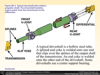 Figure 96–3  Typical driveshaft (also called a  propeller shaft ). The drivershaft transfers engine power from the transmission to the differential. A typical driveshaft is a hollow steel tube. A splined end yoke is welded onto one end that slips over the splines of the output shaft of the transmission. An end yoke is welded onto the other end of the driveshaft. Some driveshafts use a center support bearing. Continued 