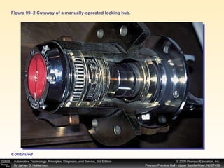 Figure 99–2 Cutaway of a manually-operated locking hub. Continued 