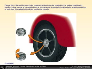 Figure 99–3  Manual locking hubs require that the hubs be rotated to the locked position by hand to allow torque to be applied to the front wheels. Automatic locking hubs enable the driver to shift into four-wheel drive from inside the vehicle. Continued 