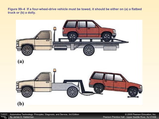 Figure 99–4  If a four-wheel-drive vehicle must be towed, it should be either on (a) a flatbed truck or (b) a dolly. (a) (b) 