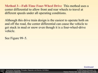Method 3—Full-Time Four-Wheel Drive   This method uses a center differential to allow front and rear wheels to travel at different speeds under all operating conditions. Although this drive train design is the easiest to operate both on and off the road, the center differential can cause the vehicle to get stuck in mud or snow even though it is a four-wheel-drive vehicle. See Figure 99–5.  Continued 