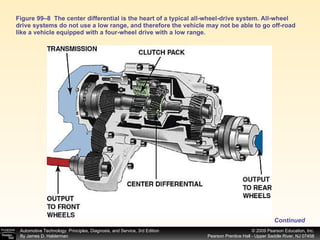 Figure 99–8  The center differential is the heart of a typical all-wheel-drive system. All-wheel drive systems do not use a low range, and therefore the vehicle may not be able to go off-road like a vehicle equipped with a four-wheel drive with a low range. Continued 