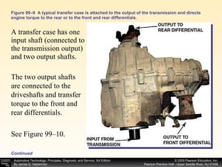 Figure 99–9  A typical transfer case is attached to the output of the transmission and directs engine torque to the rear or to the front and rear differentials. A transfer case has one input shaft (connected to the transmission output) and two output shafts. Continued The two output shafts are connected to the driveshafts and transfer torque to the front and rear differentials.  See Figure 99–10. 