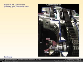 Figure 99–15  Cutaway of a planetary gear set transfer case. Continued 