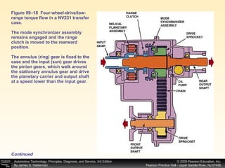 Figure 99–18  Four-wheel-drive/low-range torque flow in a NV231 transfer case. The mode synchronizer assembly remains engaged and the range clutch is moved to the rearward position.  The annulus (ring) gear is fixed to the case and the input (sun) gear drives the pinion gears, which walk around the stationary annulus gear and drive the planetary carrier and output shaft at a speed lower than the input gear.  Continued 