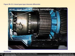 Figure 99–19  A bevel gear-type interaxle differential. Continued 