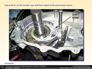 Figure 99–25  (a) The transfer case shift forks attach to the synchronizer sleeve.  Continued 