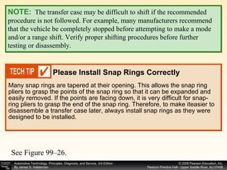 Many snap rings are tapered at their opening. This allows the snap ring pliers to grasp the points of the snap ring so that it can be expanded and easily removed. If the points are facing down, it is very difficult for snap-ring pliers to grasp the end of the snap ring. Therefore, to make iteasier to disassemble a transfer case later, always install snap rings as they were designed to be installed. NOTE:   The transfer case may be difficult to shift if the recommended procedure is not followed. For example, many manufacturers recommend that the vehicle be completely stopped before attempting to make a mode and/or a range shift. Verify proper shifting procedures before further testing or disassembly. Please Install Snap Rings Correctly   See Figure 99–26.  