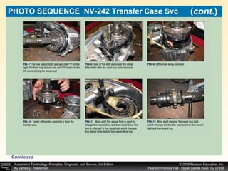 PHOTO SEQUENCE  NV-242 Transfer Case Svc ( cont. ) Continued 