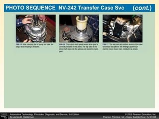 PHOTO SEQUENCE  NV-242 Transfer Case Svc ( cont. ) 