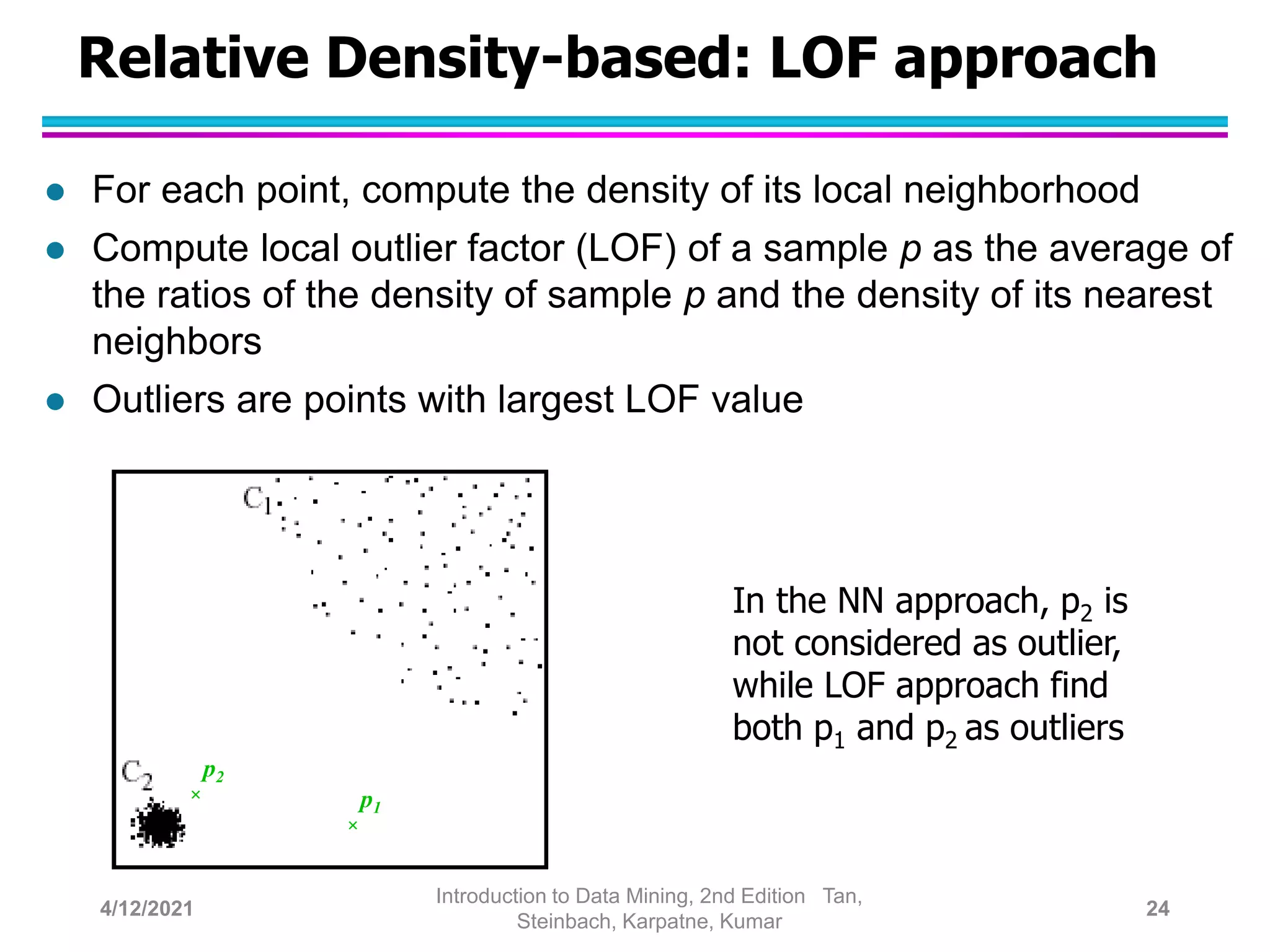 Relative Density-based: LOF approach
 For each point, compute the density of its local neighborhood
 Compute local outlier factor (LOF) of a sample p as the average of
the ratios of the density of sample p and the density of its nearest
neighbors
 Outliers are points with largest LOF value
p2
 p1

In the NN approach, p2 is
not considered as outlier,
while LOF approach find
both p1 and p2 as outliers
4/12/2021
Introduction to Data Mining, 2nd Edition Tan,
Steinbach, Karpatne, Kumar
24
 