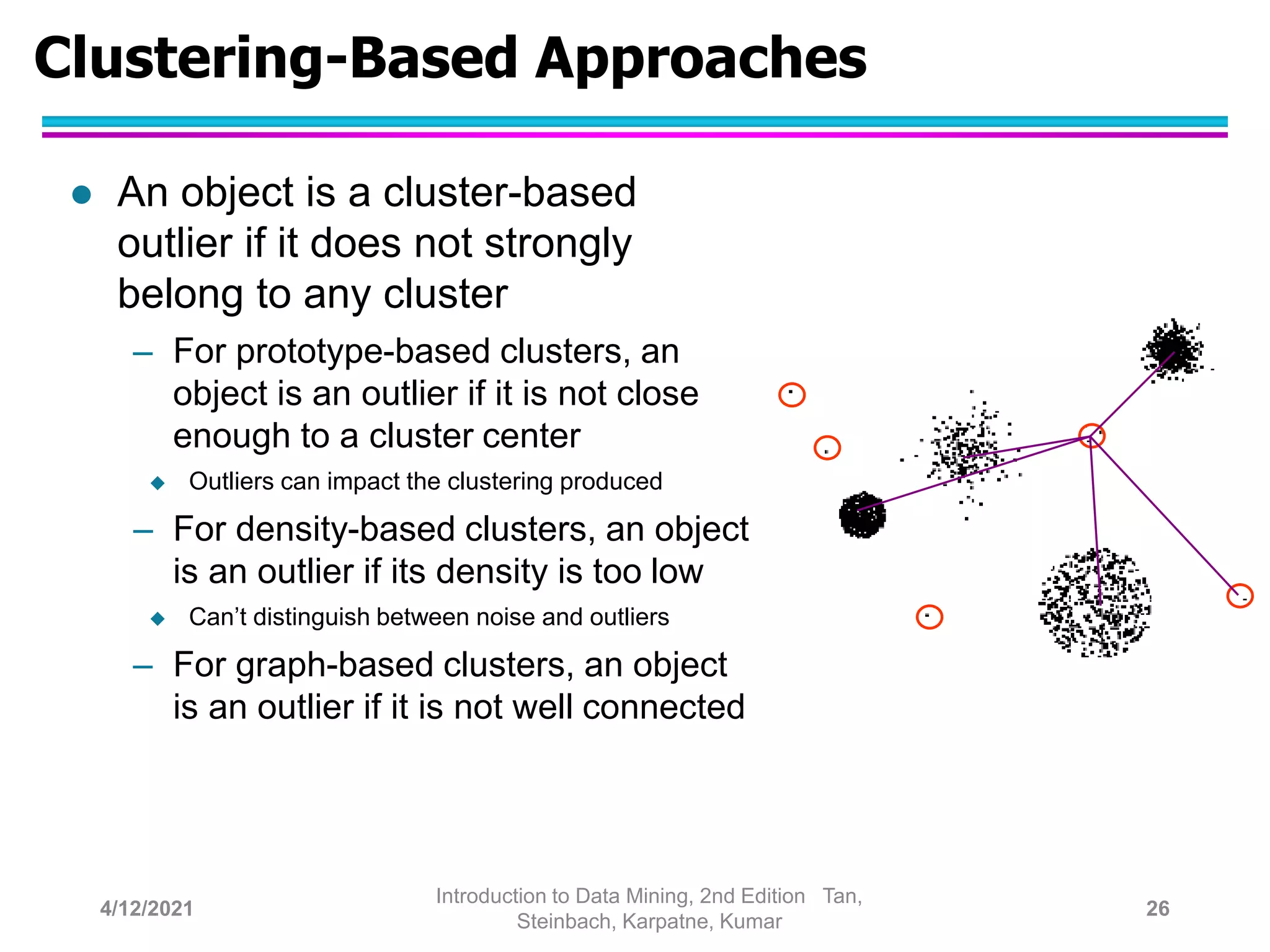 Clustering-Based Approaches
 An object is a cluster-based
outlier if it does not strongly
belong to any cluster
– For prototype-based clusters, an
object is an outlier if it is not close
enough to a cluster center
 Outliers can impact the clustering produced
– For density-based clusters, an object
is an outlier if its density is too low
 Can’t distinguish between noise and outliers
– For graph-based clusters, an object
is an outlier if it is not well connected
4/12/2021
Introduction to Data Mining, 2nd Edition Tan,
Steinbach, Karpatne, Kumar
26
 