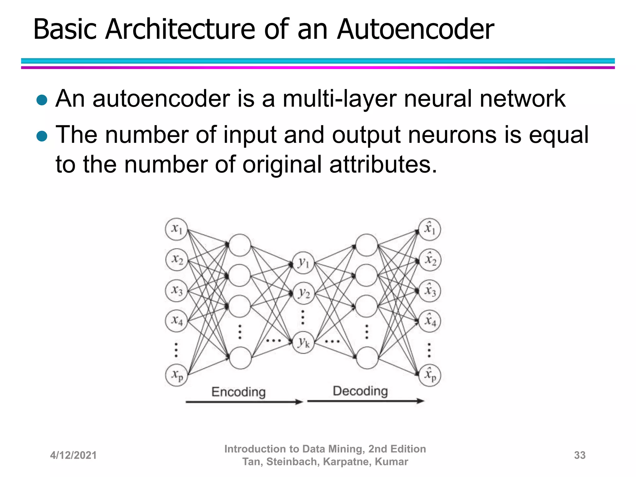 Basic Architecture of an Autoencoder
 An autoencoder is a multi-layer neural network
 The number of input and output neurons is equal
to the number of original attributes.
4/12/2021
Introduction to Data Mining, 2nd Edition
Tan, Steinbach, Karpatne, Kumar
33
 