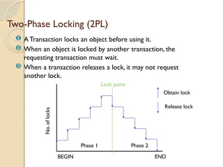 Two-Phase Locking (2PL)
 A Transaction locks an object before using it.
 When an object is locked by another transaction, the
requesting transaction must wait.
 When a transaction releases a lock, it may not request
another lock.
Obtain lock
Release lock
Lock point
Phase 1 Phase 2
BEGIN END
No.
of
locks
 