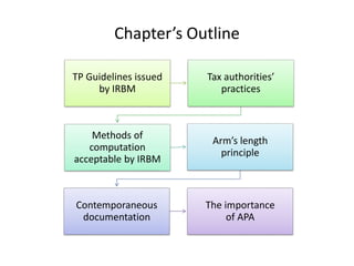 Chapter’s Outline
TP Guidelines issued
by IRBM
Tax authorities’
practices
Methods of
computation
acceptable by IRBM
Arm’s length
principle
Contemporaneous
documentation
The importance
of APA
 