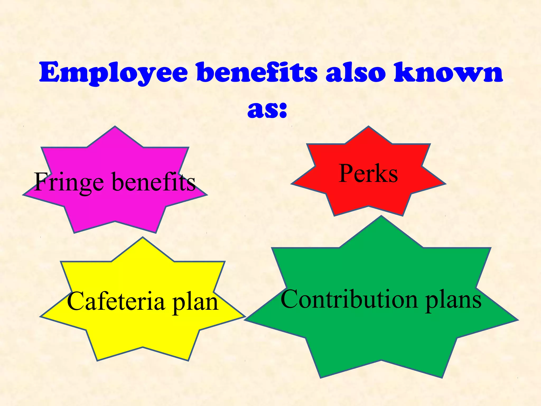 Employee benefits also known
as:
Fringe benefits

Cafeteria plan

Perks

Contribution plans

 