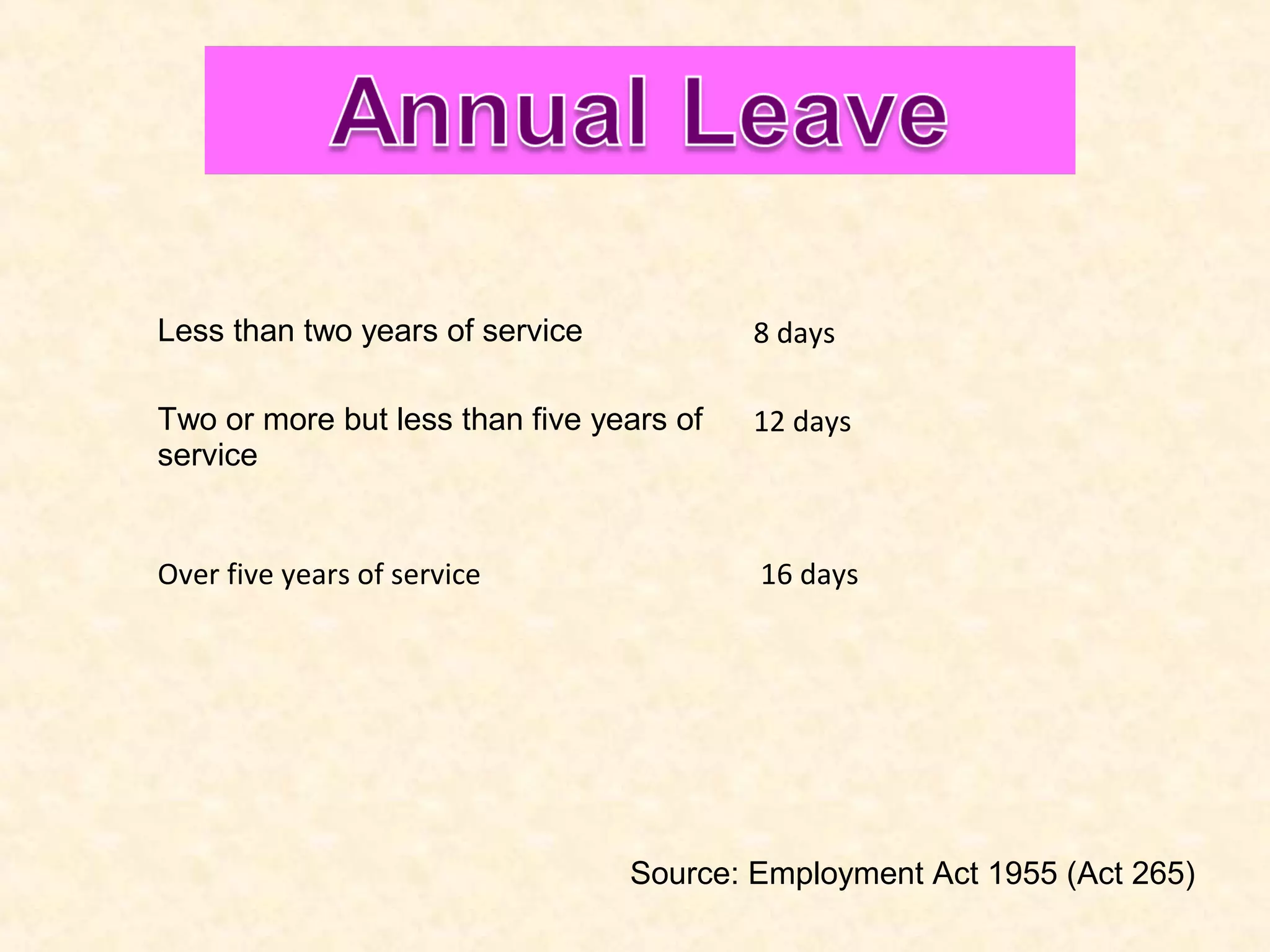 Annual Leave
Less than two years of service

8 days

Two or more but less than five years of
service

12 days

Over five years of service

16 days

Source: Employment Act 1955 (Act 265)

 