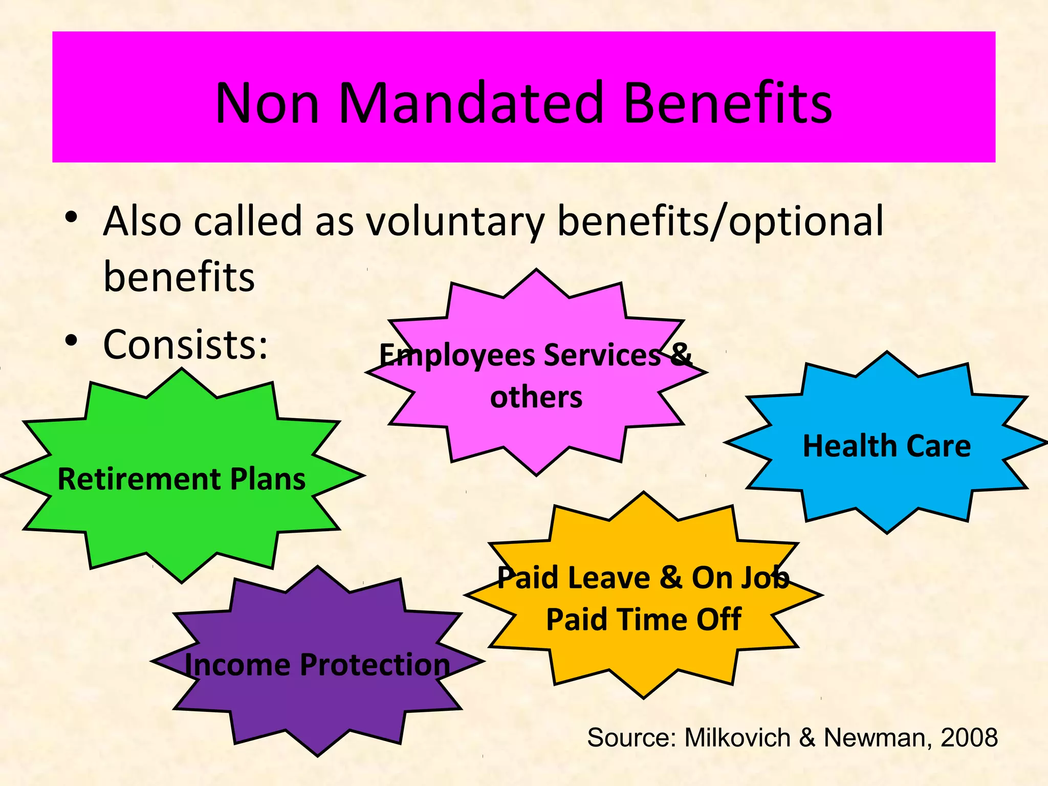 Non Mandated Benefits
• Also called as voluntary benefits/optional
benefits
• Consists:
Employees Services &
others

Health Care

Retirement Plans
Paid Leave & On Job
Paid Time Off
Income Protection

Source: Milkovich & Newman, 2008

 