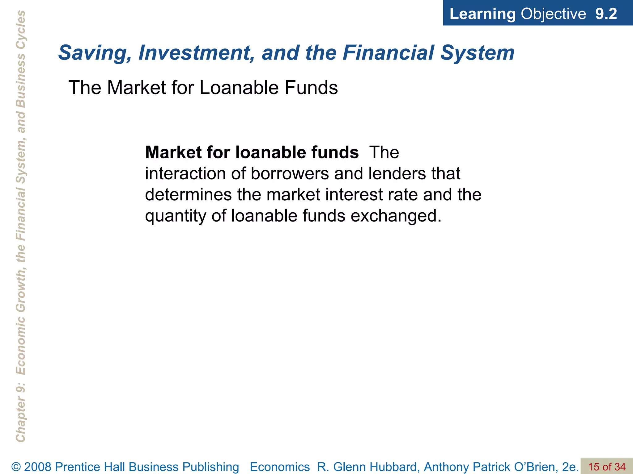 Saving, Investment, and the Financial System Learning  Objective  9.2 The Market for Loanable Funds Market for loanable funds   The interaction of borrowers and lenders that determines the market interest rate and the quantity of loanable funds exchanged. 