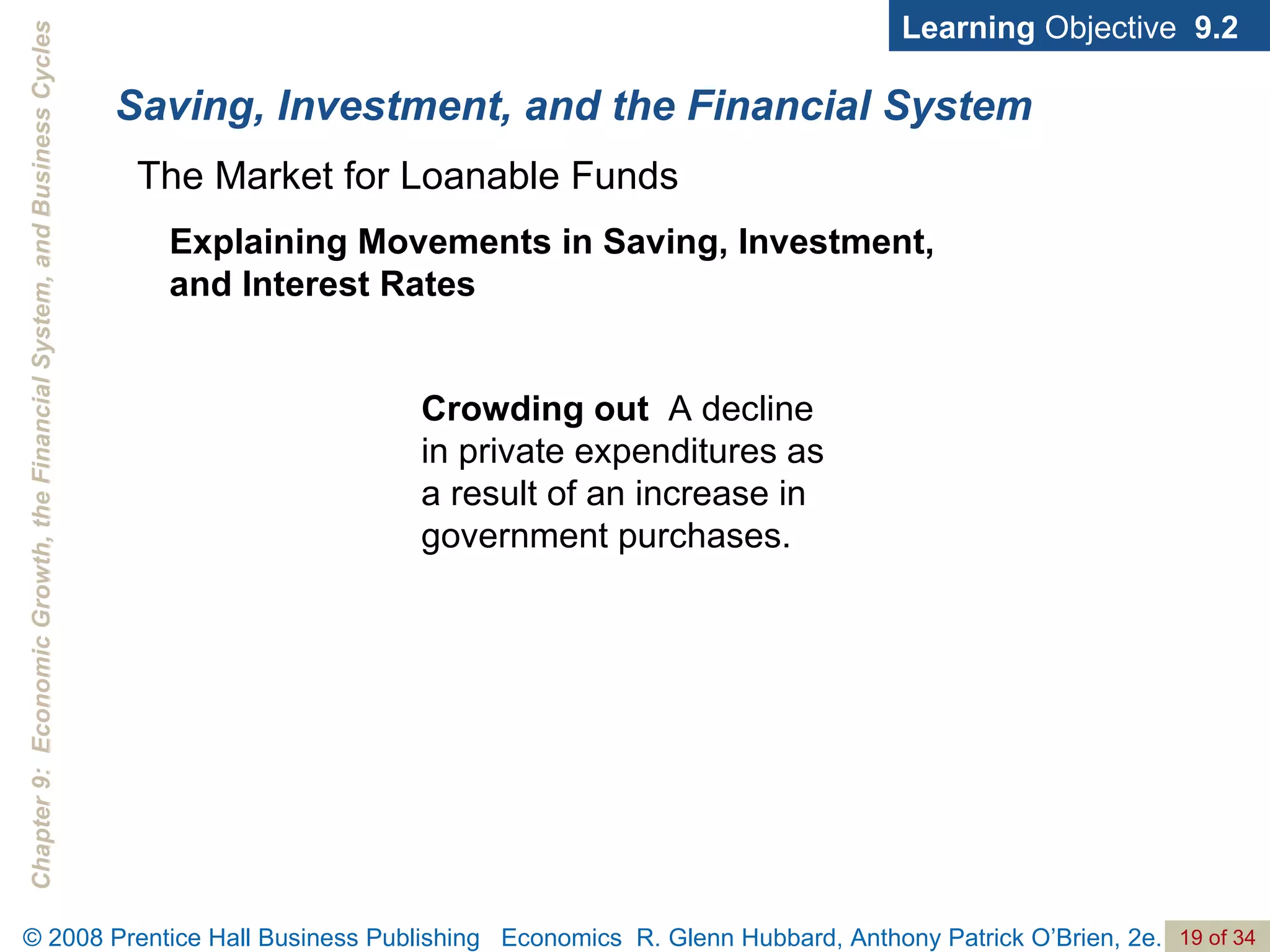 Saving, Investment, and the Financial System Learning  Objective  9.2 Crowding out   A decline in private expenditures as a result of an increase in government purchases. Explaining Movements in Saving, Investment,  and Interest Rates The Market for Loanable Funds 