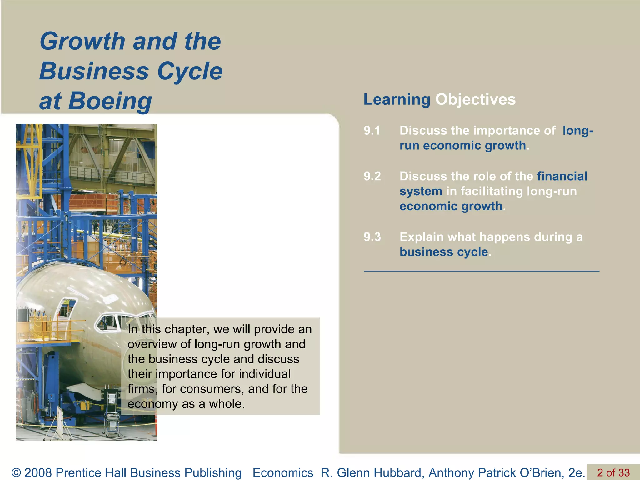 Growth and the Business Cycle  at Boeing Learning  Objectives In this chapter, we will provide an overview of long-run growth and the business cycle and discuss their importance for individual firms, for consumers, and for the economy as a whole. Explain what happens during a  business cycle . 9.3 Discuss the role of the  financial system  in facilitating long-run  economic growth . 9.2 Discuss the importance of  long-run economic growth . 9.1 