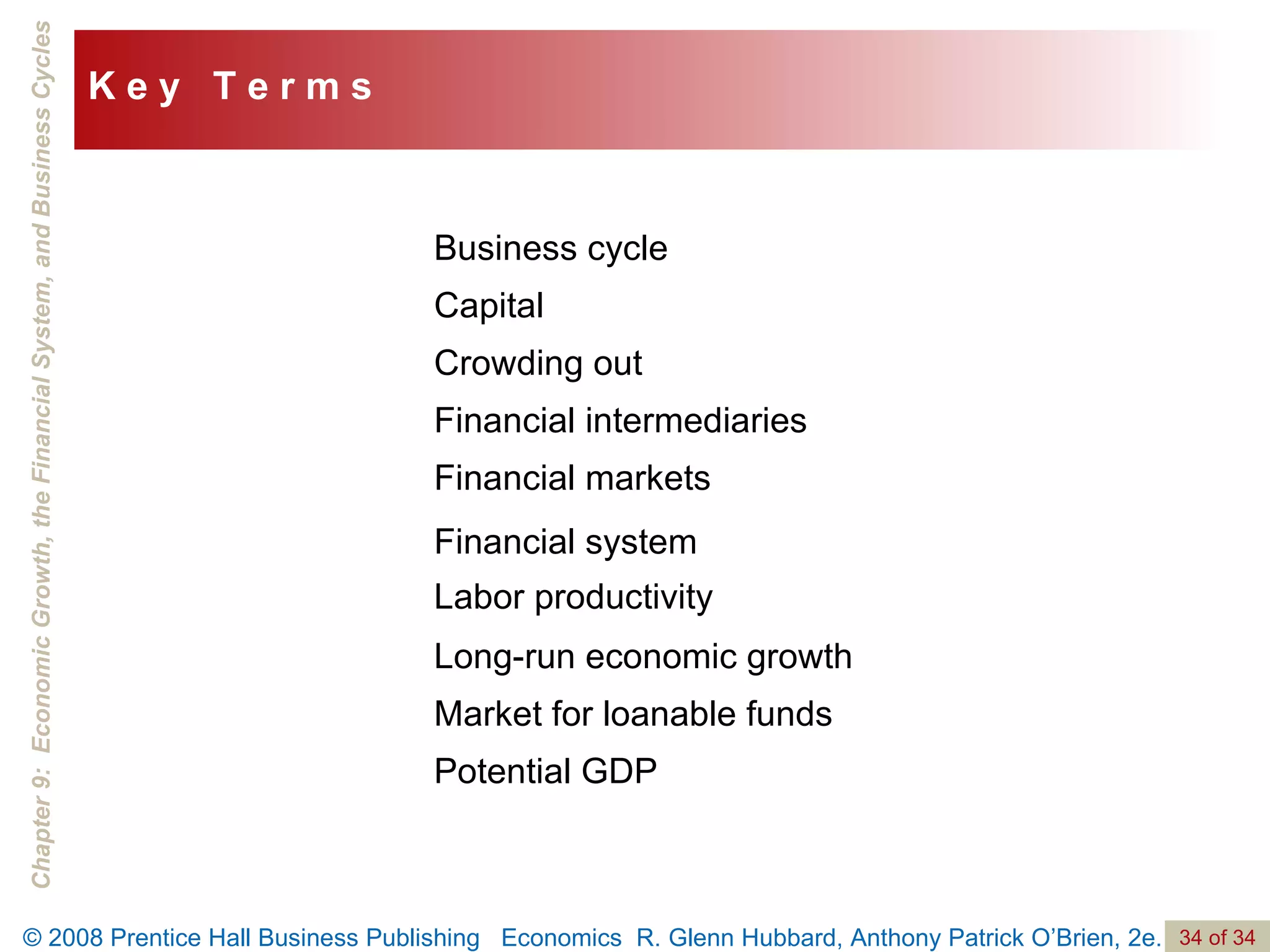 Business cycle Capital Crowding out Financial intermediaries Financial markets Financial system Labor productivity Long-run economic growth Market for loanable funds Potential GDP K e y  T e r m s 