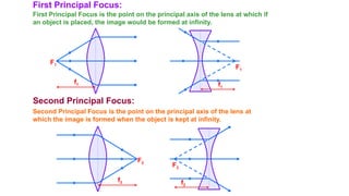 First Principal Focus:
First Principal Focus is the point on the principal axis of the lens at which if
an object is placed, the image would be formed at infinity.
F1
f1
F2
f2
Second Principal Focus:
Second Principal Focus is the point on the principal axis of the lens at
which the image is formed when the object is kept at infinity.
F2
f2
F1
f1
 