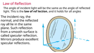 Law of Reflection
The angle of incident light will be the same as the angle of reflected
light. This is the law of ref lection, and it holds for all angles
The incident ray, the
normal, and the reflected
ray all lie in the same
plane. Such reflection
from a smooth surface is
called specular reflection.
Mirrors produce excellent
specular reflections.
 