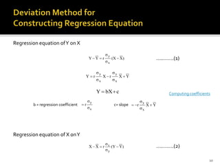 Regression equation ofY on X
)XX(rYY
x
y




YXrXrY
x
y
x
y







cbXY 
Regression equation of X onY
)YY(rXX
y
x 



b = regression coefficient
x
y
r


 c= slope YXr
x
y




…………(1)
…………(2)
Computing coefficients
10
 
