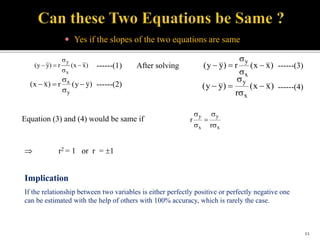  Yes if the slopes of the two equations are same
)xx(r)yy(
x
y




)xx(
r
)yy(
x
y




------(1)
------(2)
After solving )xx(r)yy(
x
y



 ------(3)
)yy(r)xx(
y
x 


 ------(4)
Equation (3) and (4) would be same if
x
y
x
y
r
r





 r2 = 1 or r = 1
Implication
If the relationship between two variables is either perfectly positive or perfectly negative one
can be estimated with the help of others with 100% accuracy, which is rarely the case.
11
 