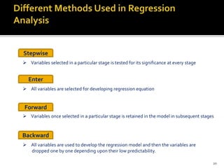  Variables selected in a particular stage is tested for its significance at every stage
Stepwise
 All variables are selected for developing regression equation
Enter
 Variables once selected in a particular stage is retained in the model in subsequent stages
Forward
 All variables are used to develop the regression model and then the variables are
dropped one by one depending upon their low predictability.
Backward
20
 