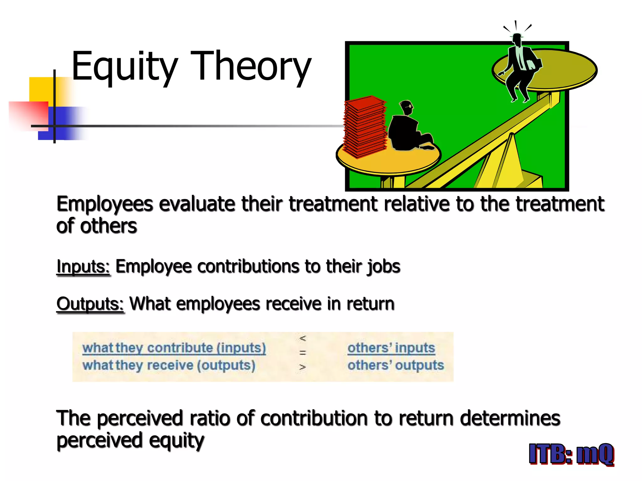 Equity Theory


Employees evaluate their treatment relative to the treatment
of others
Inputs: Employee contributions to their jobs

Outputs: What employees receive in return




The perceived ratio of contribution to return determines
perceived equity
 
