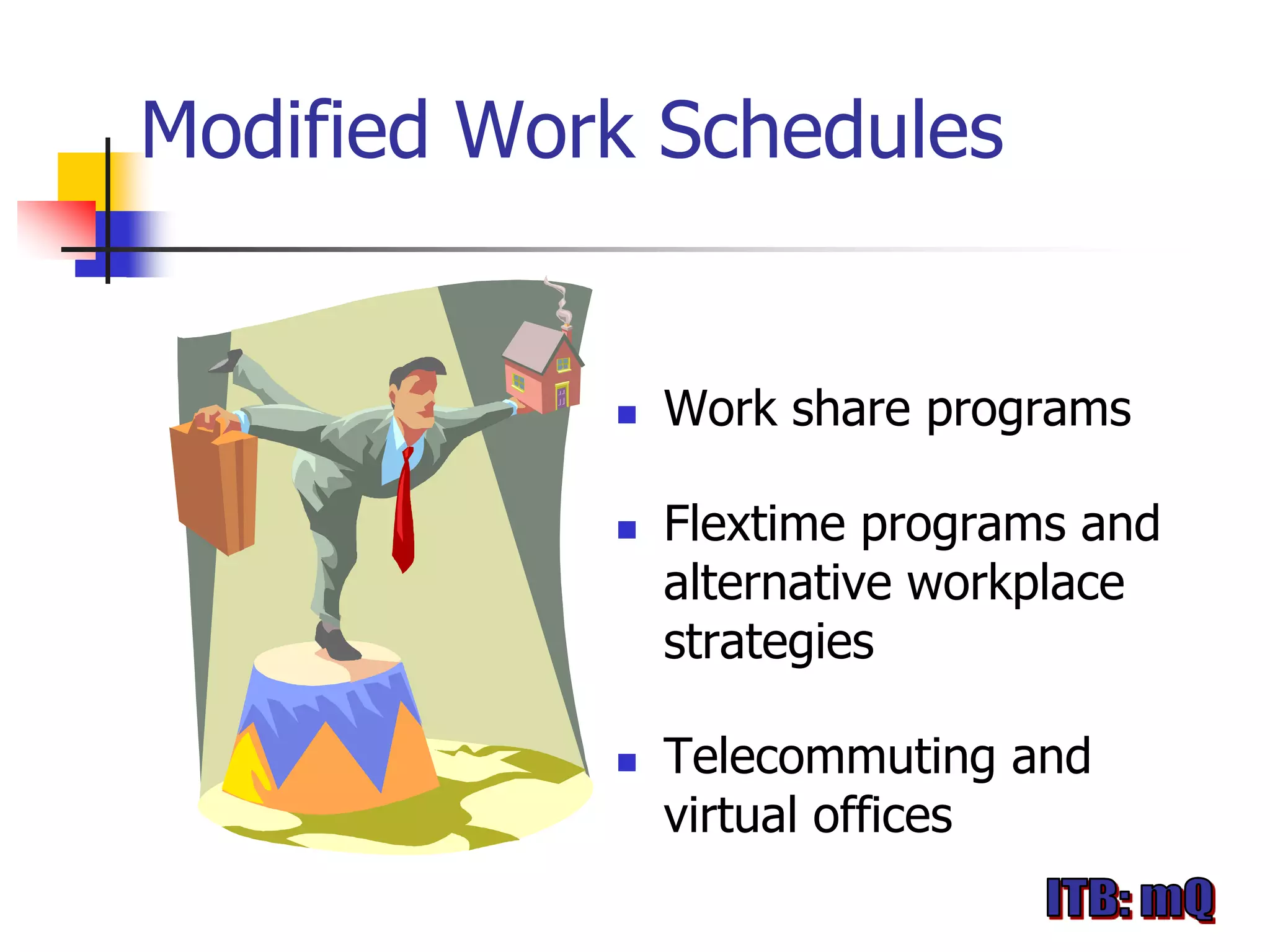 Modified Work Schedules


               Work share programs

               Flextime programs and
                alternative workplace
                strategies

               Telecommuting and
                virtual offices
 