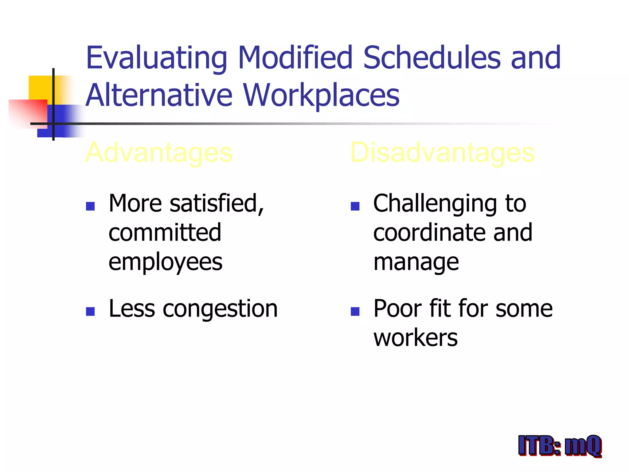 Evaluating Modified Schedules and
Alternative Workplaces
Advantages            Disadvantages
   More satisfied,      Challenging to
    committed             coordinate and
    employees             manage
   Less congestion      Poor fit for some
                          workers
 