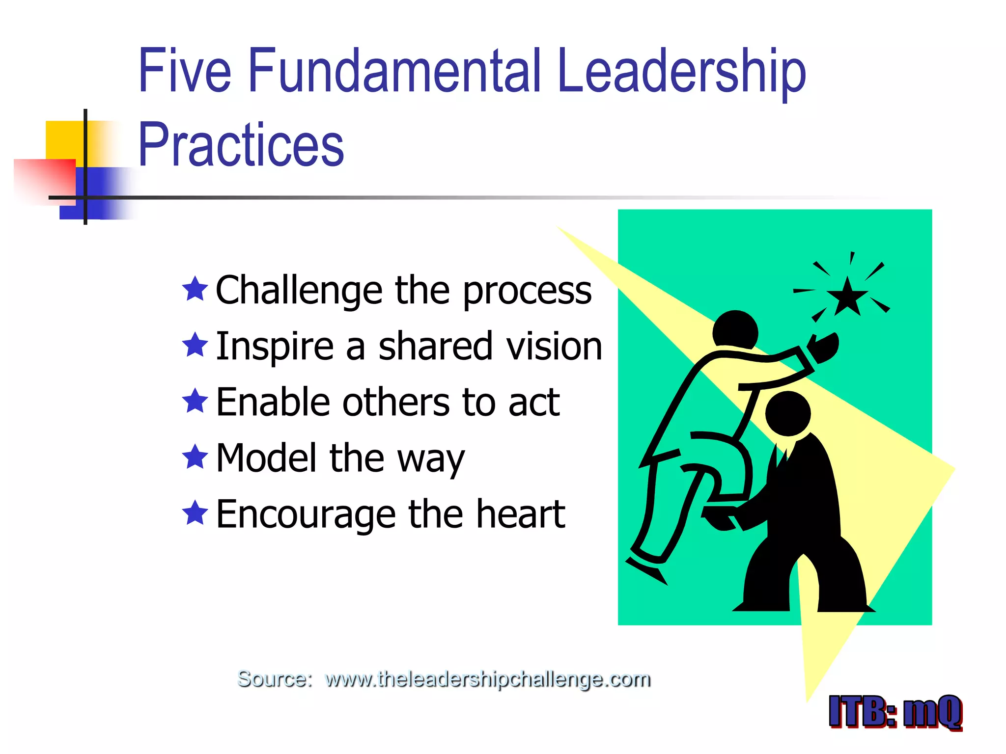 Five Fundamental Leadership
Practices

 Challenge the process
 Inspire a shared vision
 Enable others to act
 Model the way
 Encourage the heart



    Source: www.theleadershipchallenge.com
 