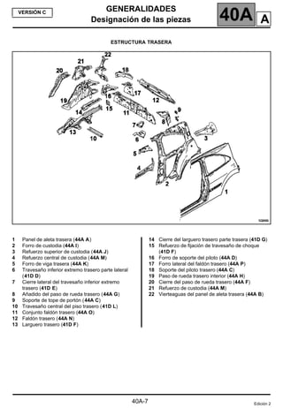 GENERALIDADES
Designación de las piezas 40A
40A-7
VERSIÓN C
ESTRUCTURA TRASERA
1 Panel de aleta trasera (44A A)
2 Forro de custodia (44A I)
3 Refuerzo superior de custodia (44A J)
4 Refuerzo central de custodia (44A M)
5 Forro de viga trasera (44A K)
6 Travesaño inferior extremo trasero parte lateral
(41D D)
7 Cierre lateral del travesaño inferior extremo
trasero (41D E)
8 Añadido del paso de rueda trasero (44A G)
9 Soporte de tope de portón (44A C)
10 Travesaño central del piso trasero (41D L)
11 Conjunto faldón trasero (44A O)
12 Faldón trasero (44A N)
13 Larguero trasero (41D F)
14 Cierre del larguero trasero parte trasera (41D G)
15 Refuerzo de fijación de travesaño de choque
(41D F)
16 Forro de soporte del piloto (44A D)
17 Forro lateral del faldón trasero (44A P)
18 Soporte del piloto trasero (44A C)
19 Paso de rueda trasero interior (44A H)
20 Cierre del paso de rueda trasero (44A F)
21 Refuerzo de custodia (44A M)
22 Vierteaguas del panel de aleta trasera (44A B)
Edición 2
A
 